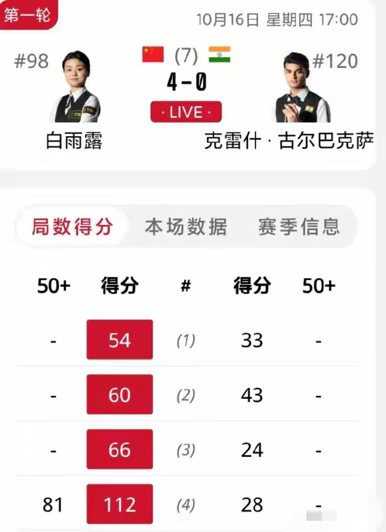 样打破性别 样打破性别