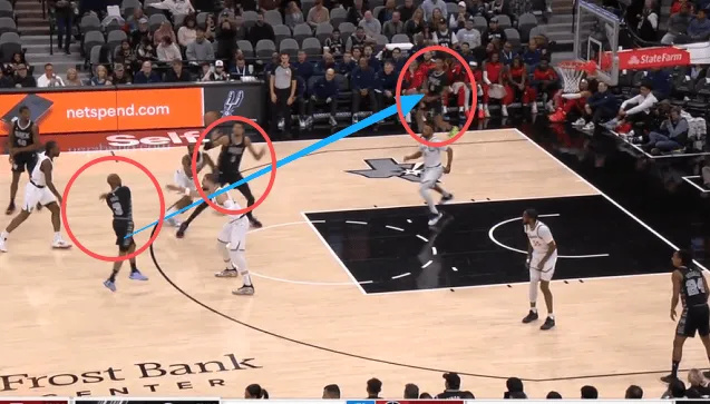 球员自己, gtimg, img