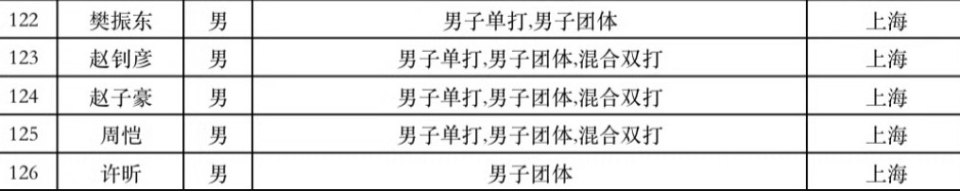 https, Pe, https https, Pe, https